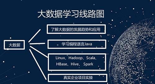 緊隨大數(shù)據(jù)時(shí)代步伐 解讀大數(shù)據(jù)技術(shù)與應(yīng)用的創(chuàng)業(yè)機(jī)遇