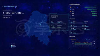大數(shù)據(jù)技術(shù)在智慧校園中的運(yùn)用與展望